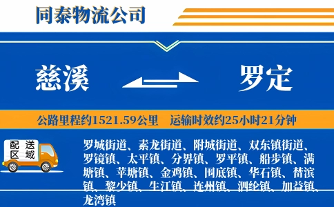 慈溪到罗定物流公司