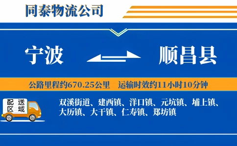 宁波到顺昌县物流公司