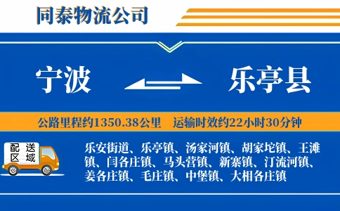 宁波到乐亭县物流公司