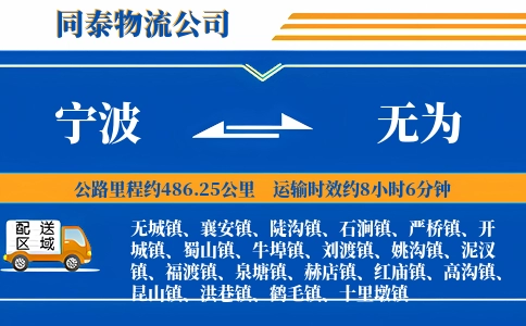 宁波到无为物流公司
