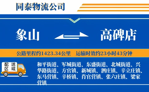 象山到高碑店物流公司