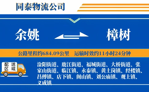 余姚到樟树物流公司